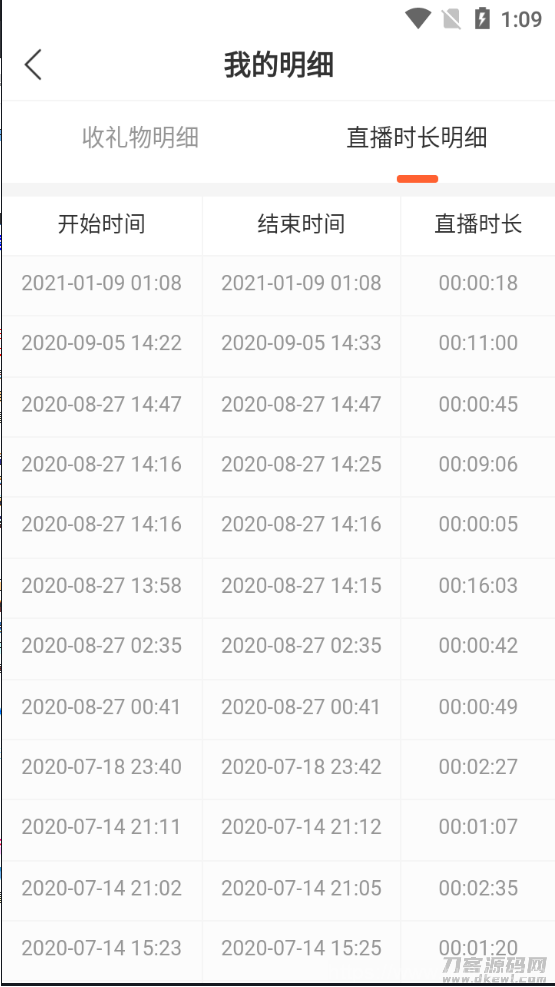 2021瀚洋直播v2.2.69直播+抖音短视频+直播带货+朋友圈动态+远程礼物+全场飘屏插图8 2021瀚洋直播v2.2.69直播+抖音短视频+直播带货+朋友圈动态+远程礼物+全场飘屏插图8