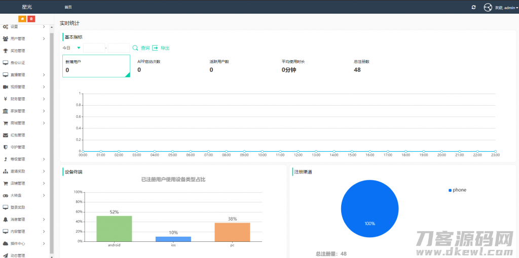 2021瀚洋直播v2.2.69直播+抖音短视频+直播带货+朋友圈动态+远程礼物+全场飘屏插图34 2021瀚洋直播v2.2.69直播+抖音短视频+直播带货+朋友圈动态+远程礼物+全场飘屏插图34