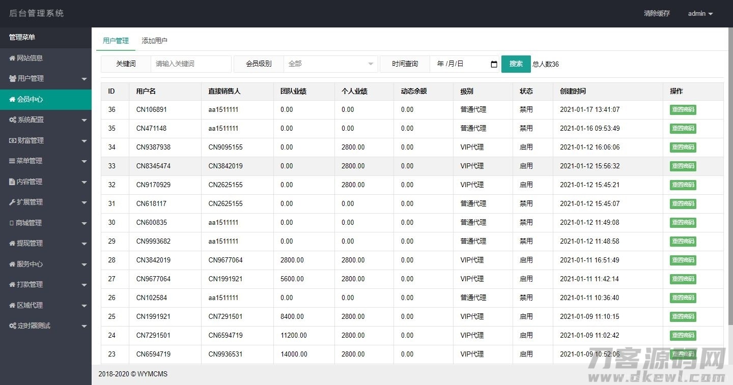 Thinkphp开发的微商分销代理新零售商城源码完整源码插图5