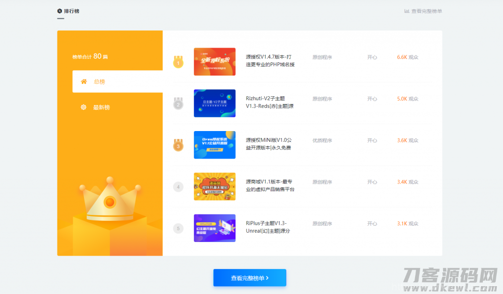wordpress主题-RIPro-V2子主题V1.1-VAN主题插图1