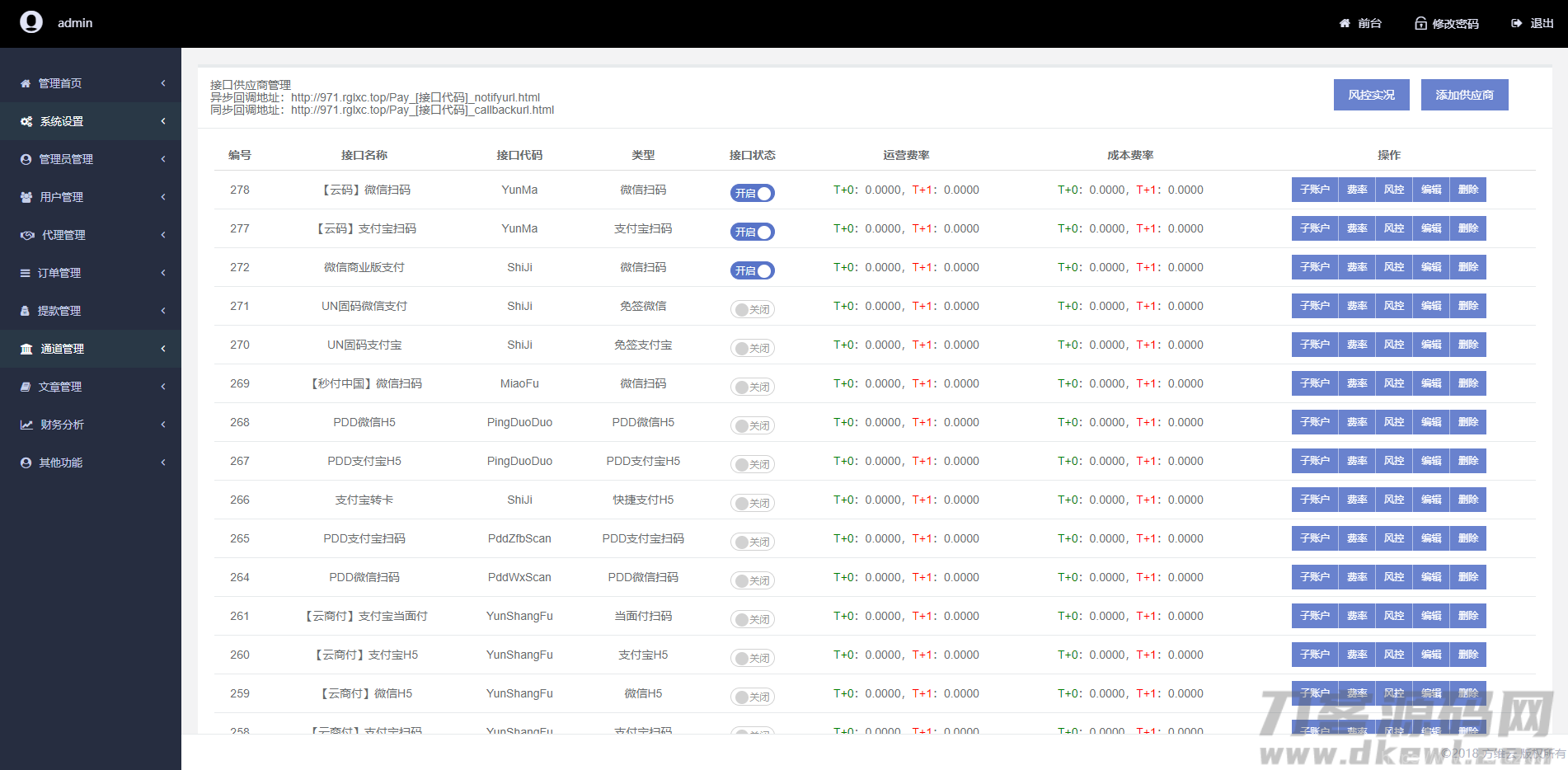 聚合支付系统/二开修复版本/三方支付系统/代付系统/完美上线运营版本插图15