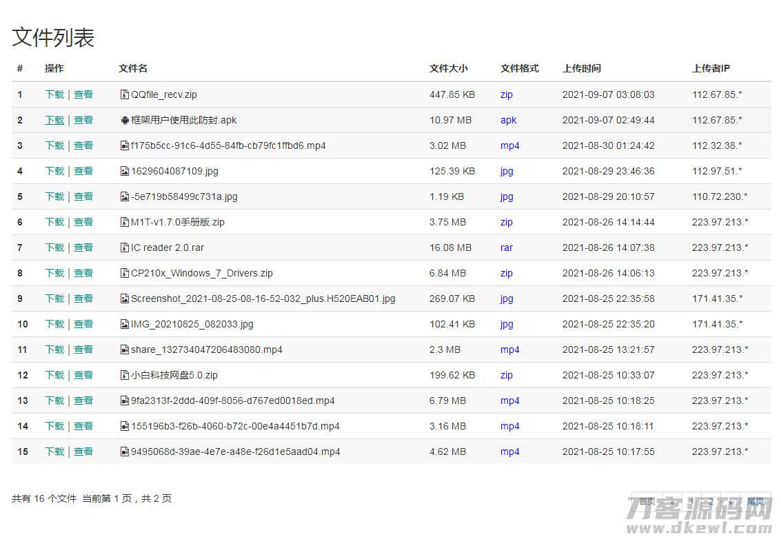小白共享网盘系统源码V5.0插图1