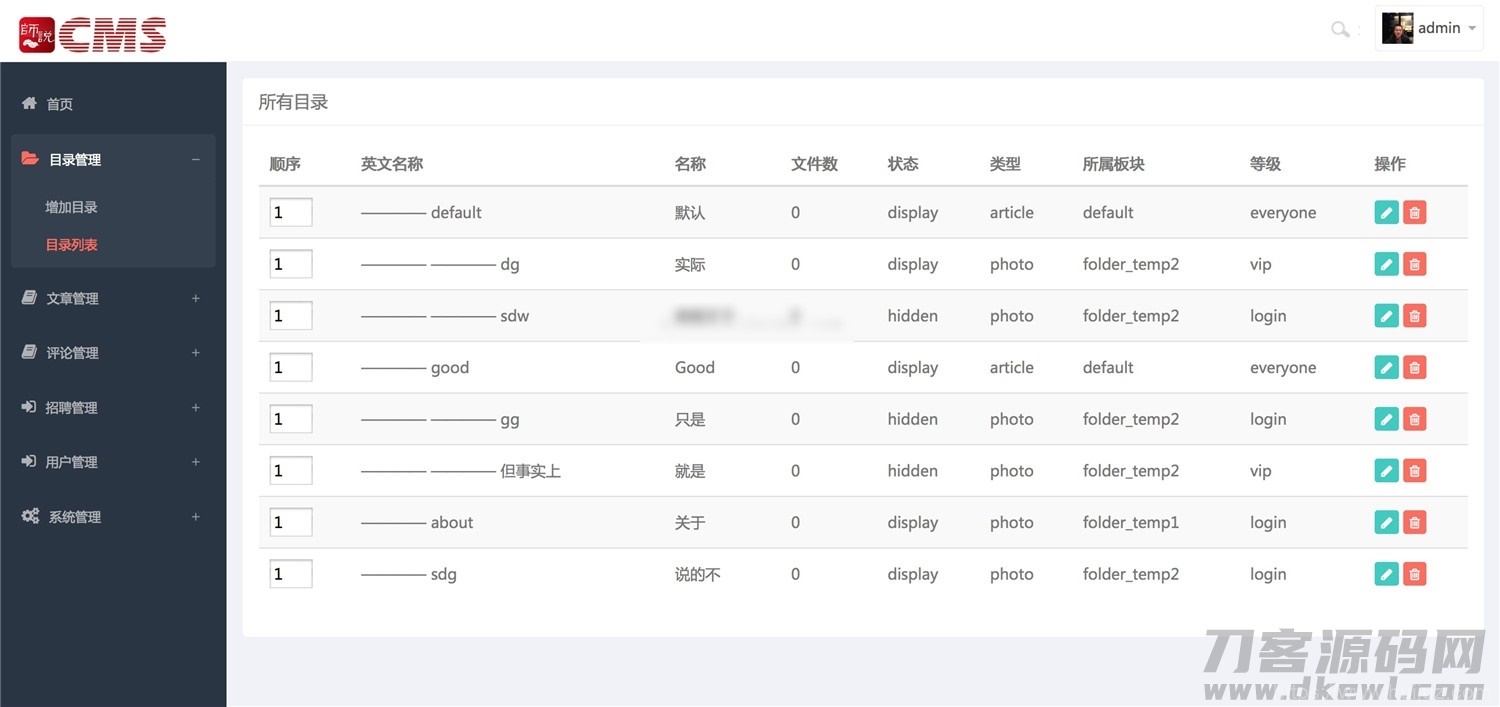 Java师说CMS管理系统源码插图1