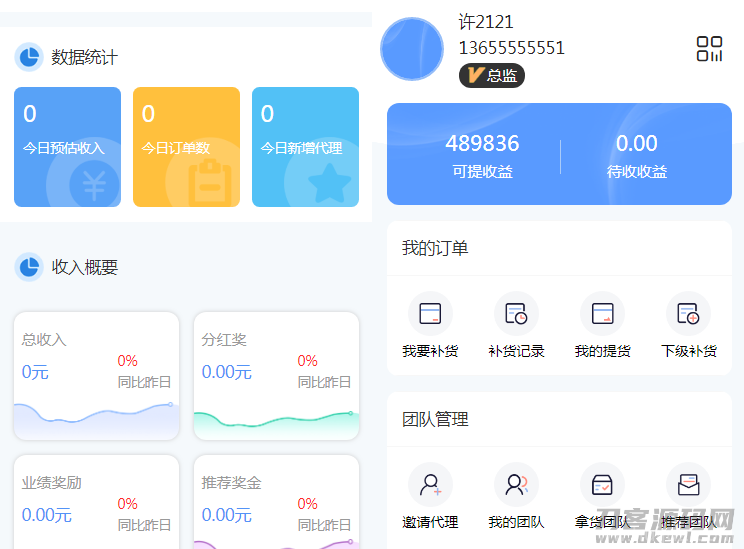 微商分销代理商城源码下载代理等级和升级条件插图1
