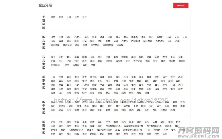【教育培训行业】多城市企业站群系统内置全国三千多城市二级城市企业网站SEO推广插图5