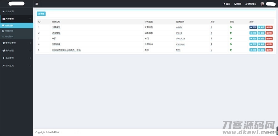ThinkPHP6内核通用网站后台权限管理系统源码插图1