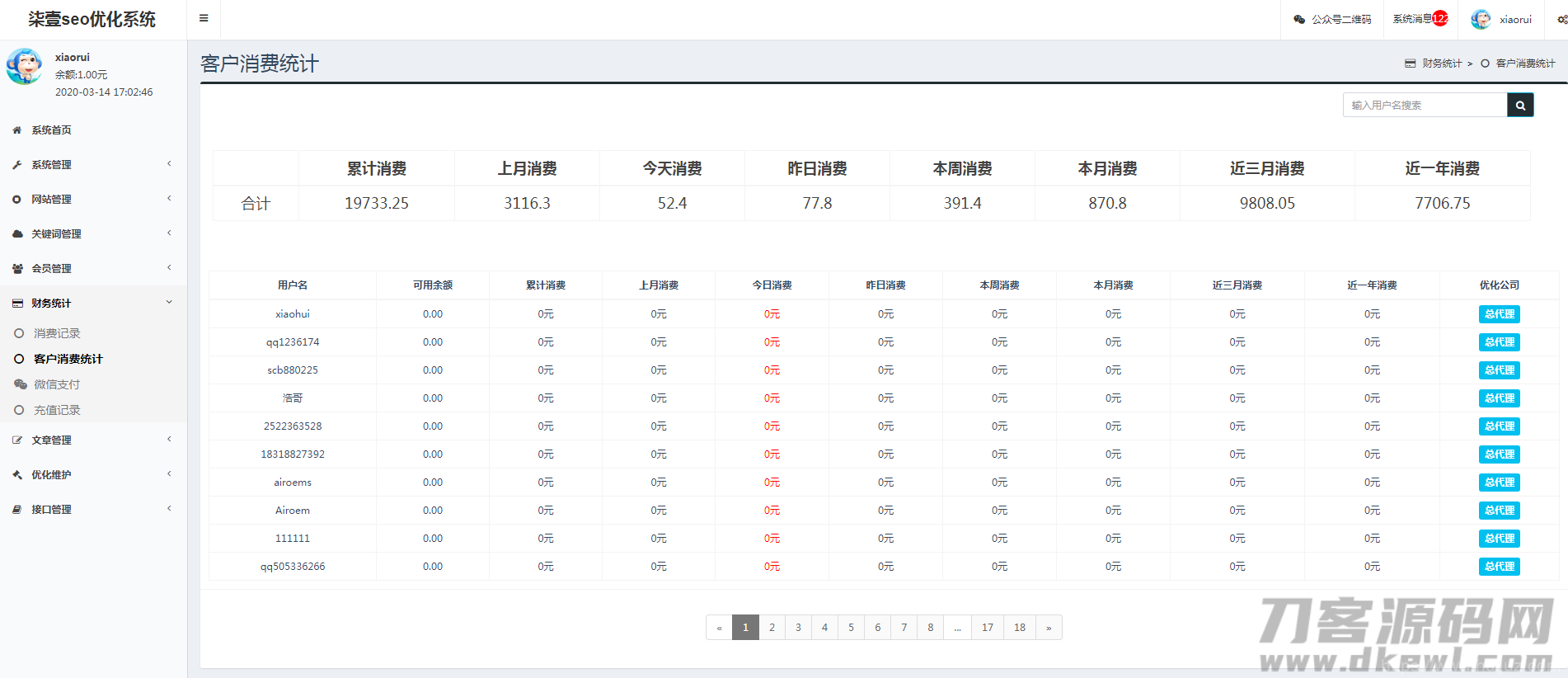 SEO按天扣费系统源码/SEO计费系统/关键词计费扣费系统/关键词排名查询系统插图17