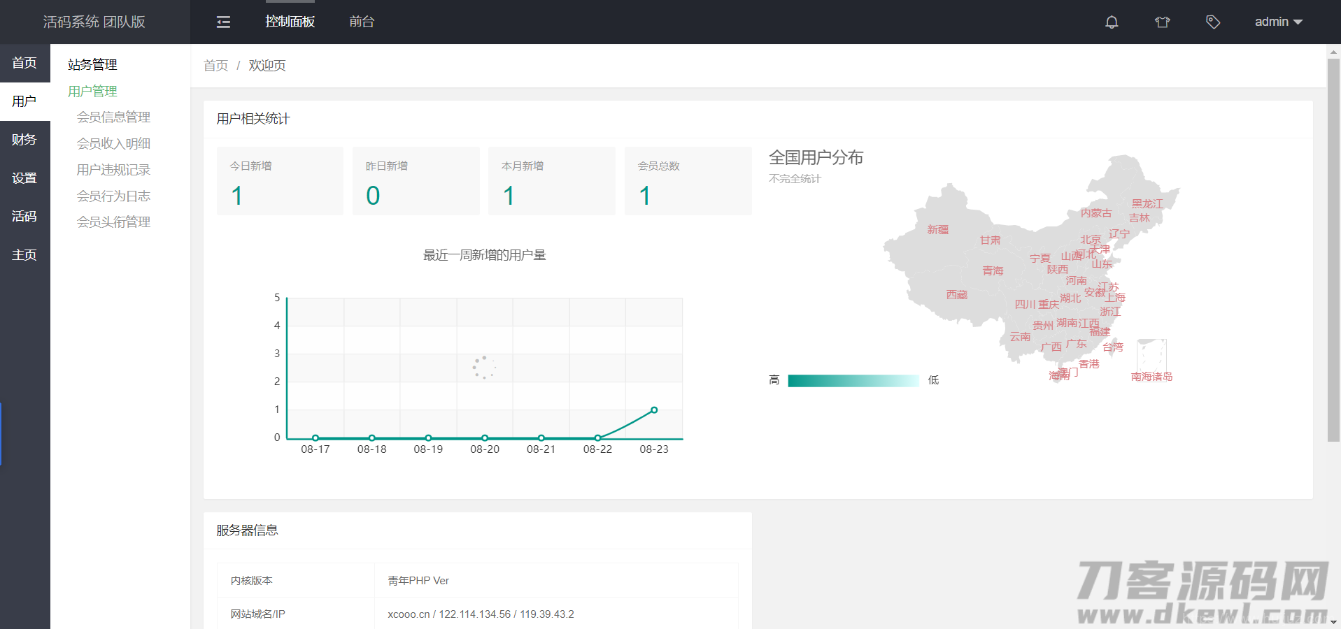 微信动态二维码管理引流源码/微信活码/自动换群/微信朋友圈加群二维码插图7