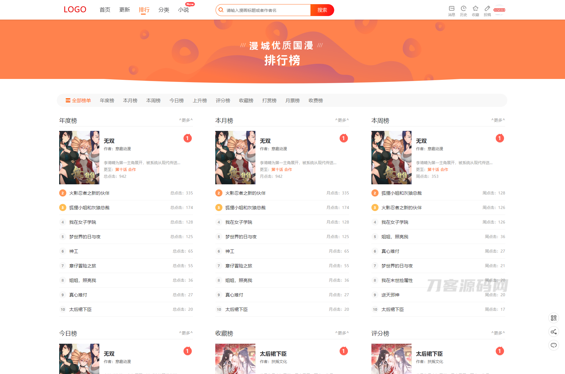 漫城CMS免费漫画+小说CMS系统插图3