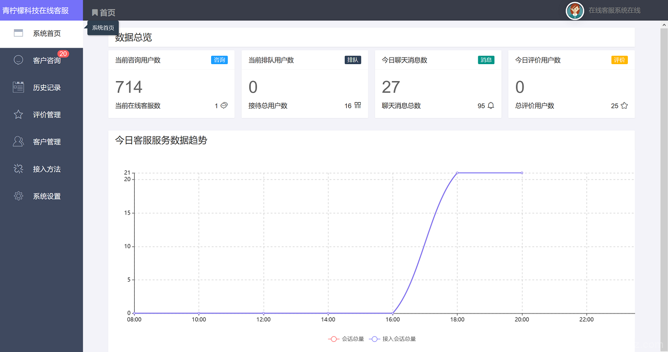 PHP客服在线IM源码，支持自动刷新（网页即时接收消息）+自动回复+可生成接入+手机版管理后台：弹窗接入，微信公众号接入，网页链接接入插图3