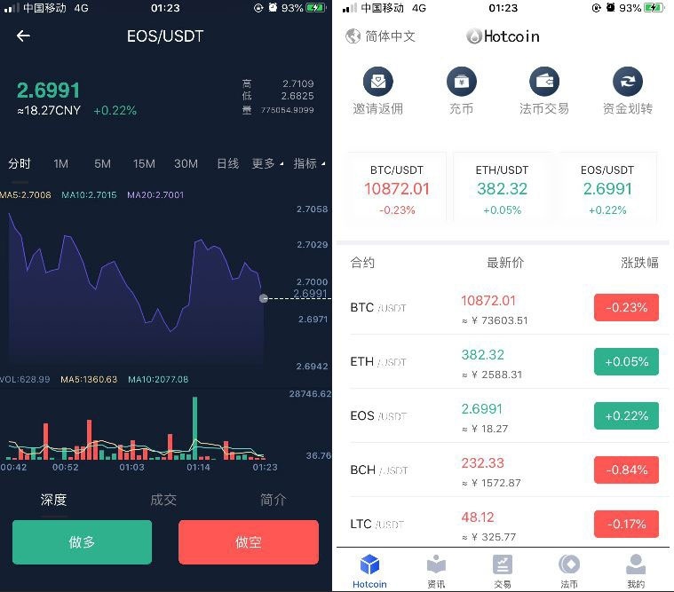 原生合约交易所完整源码 原生安卓源码+IOS端源码 币币+OTC承兑商+永续合约插图1