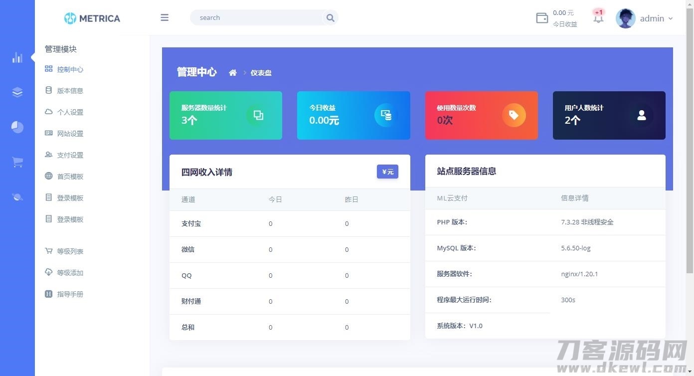 全新DHPST分销系统-EP分销-云主机分销系统插图5