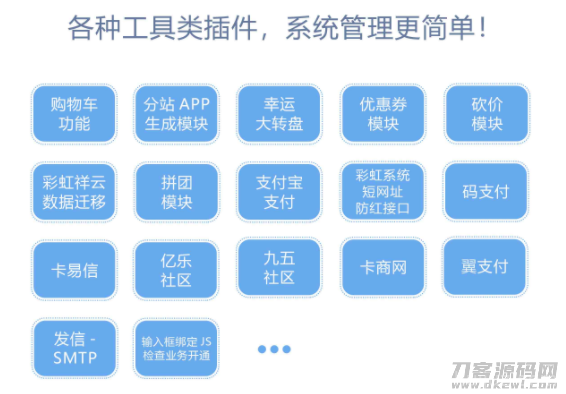 风吹雨云商城系统程序源码插图9