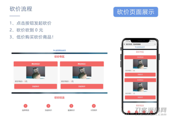 风吹雨云商城系统程序源码插图13