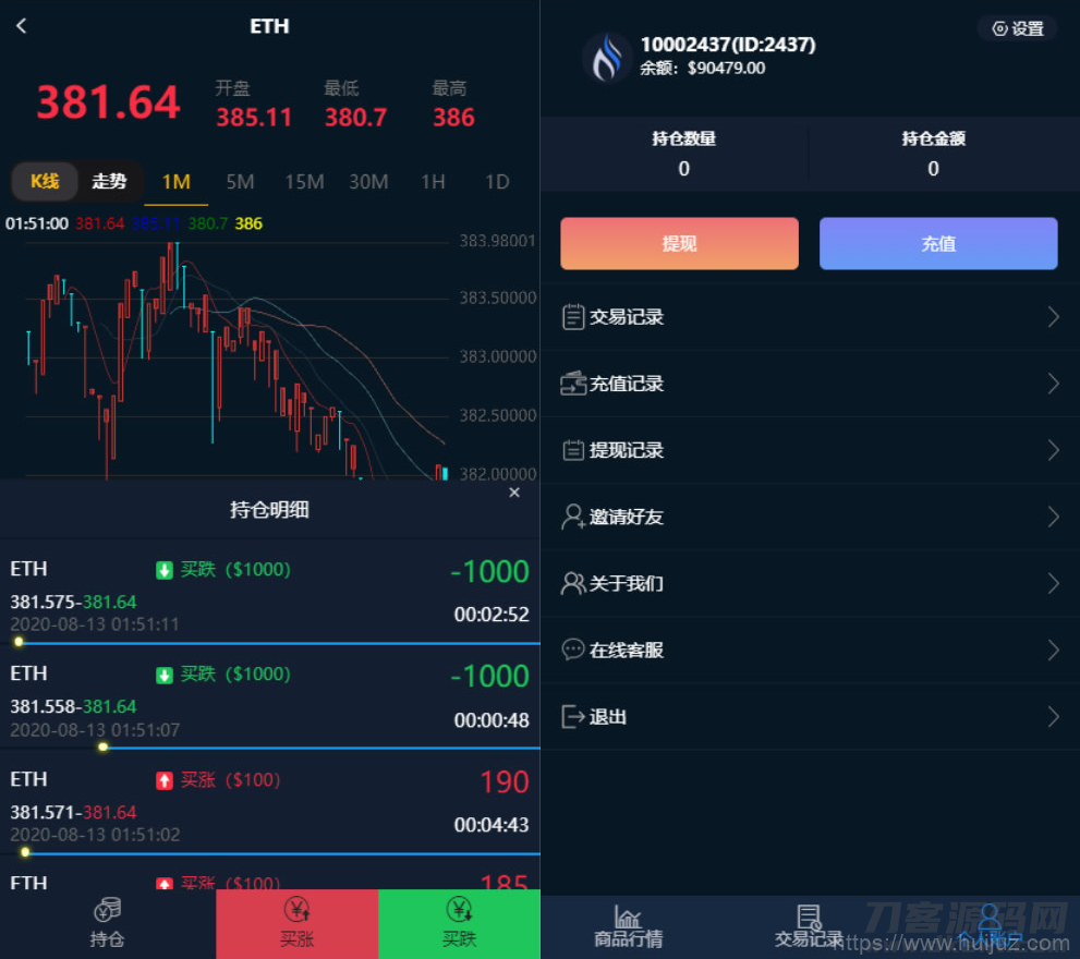 汇汇通微盘usdt支付完美运营2次开发版+完整数据+K线正常+3种语言插图5