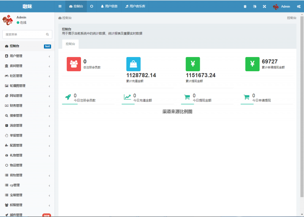 语音直播社交APP源码 多人连麦聊天/双端APP源代码 游戏陪练 附编译说明插图3