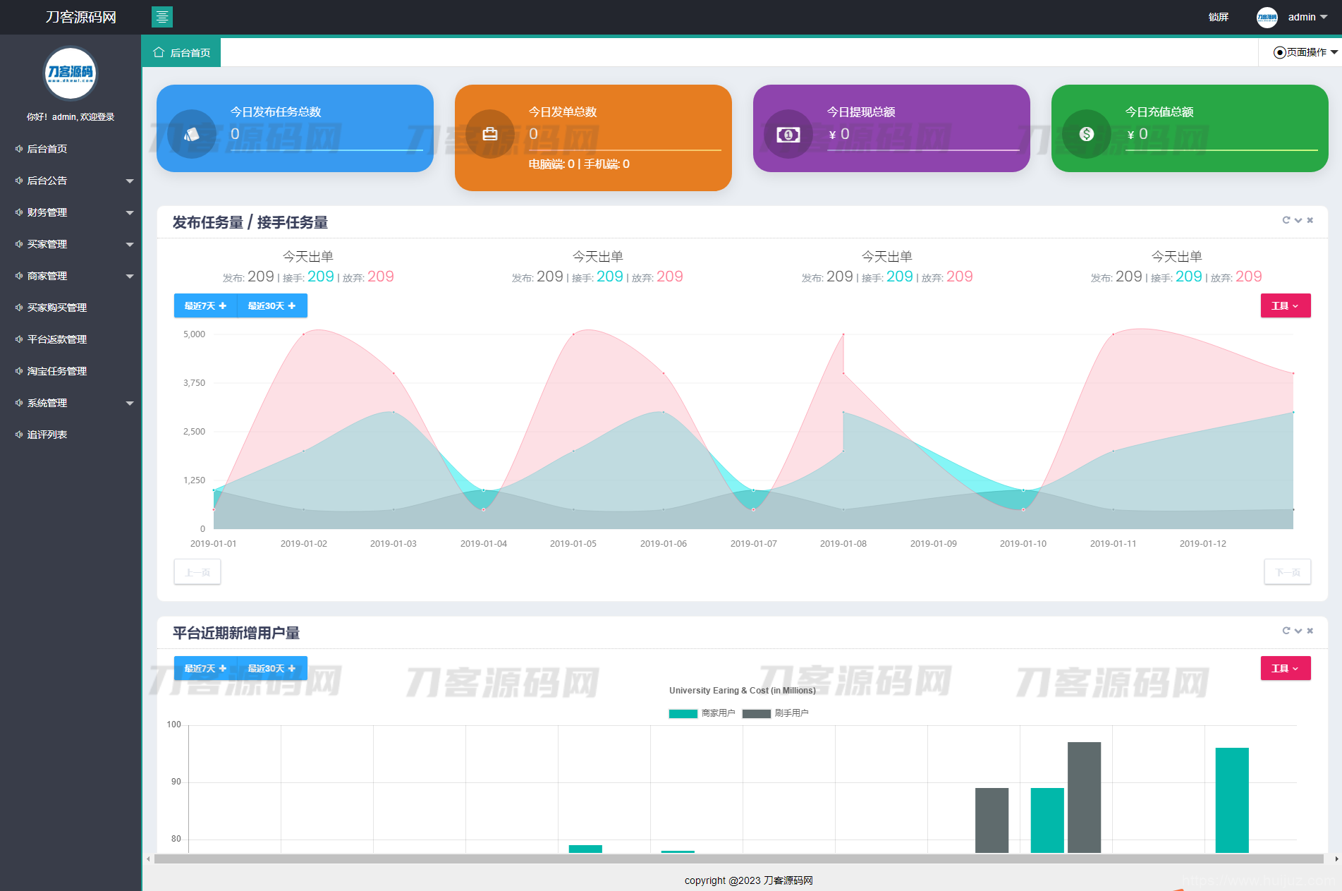 电商任务系统源码-同福客栈原生开发淘宝任务系统平台-淘宝刷单系统插图9