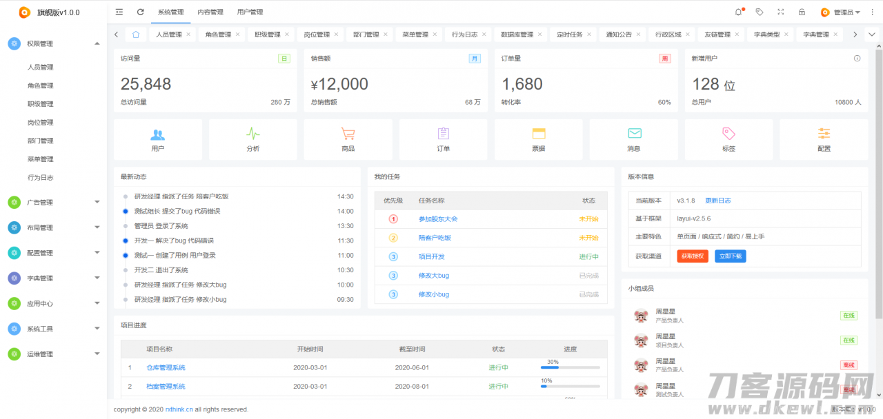 RXThinkCMF_TP6_PRO旗舰版源码v3.1.0插图3