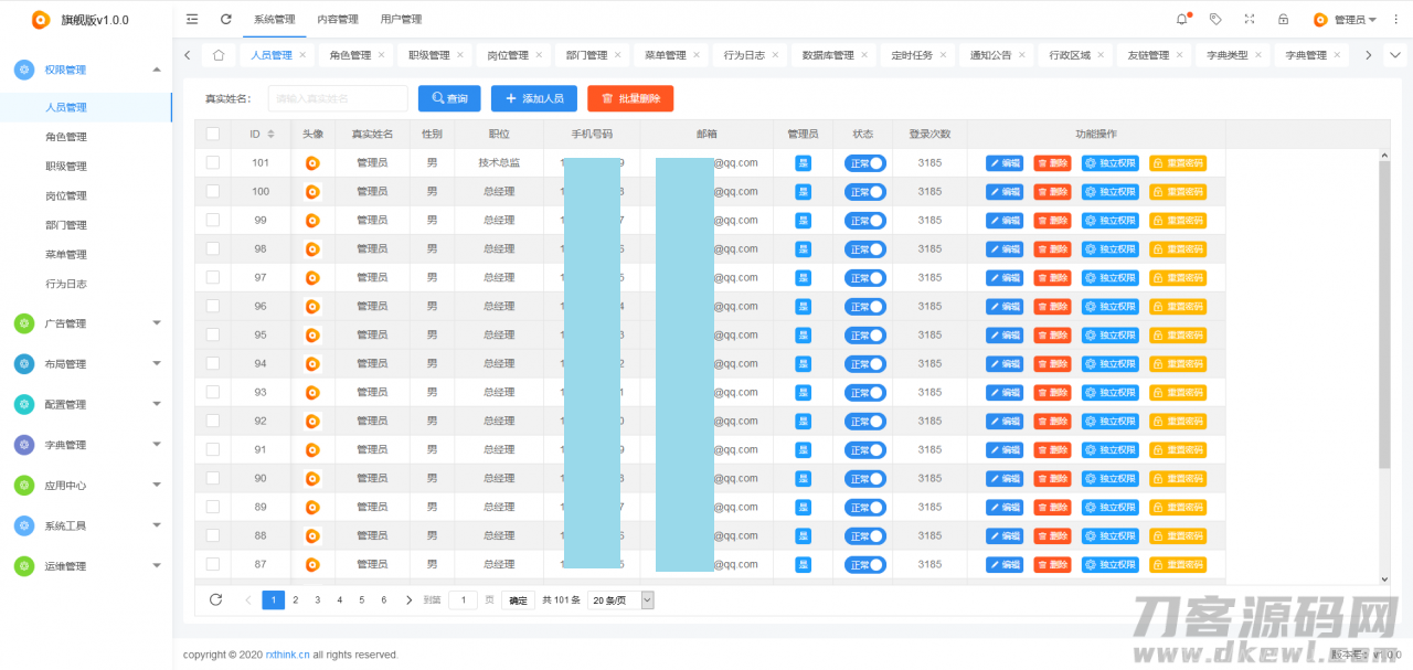 RXThinkCMF_TP6_PRO旗舰版源码v3.1.0插图11