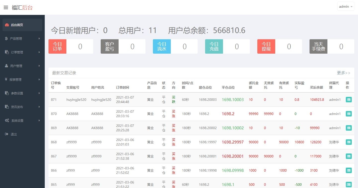 ThinkPHP二开福汇微盘源码+时间盘+K线采集插图7