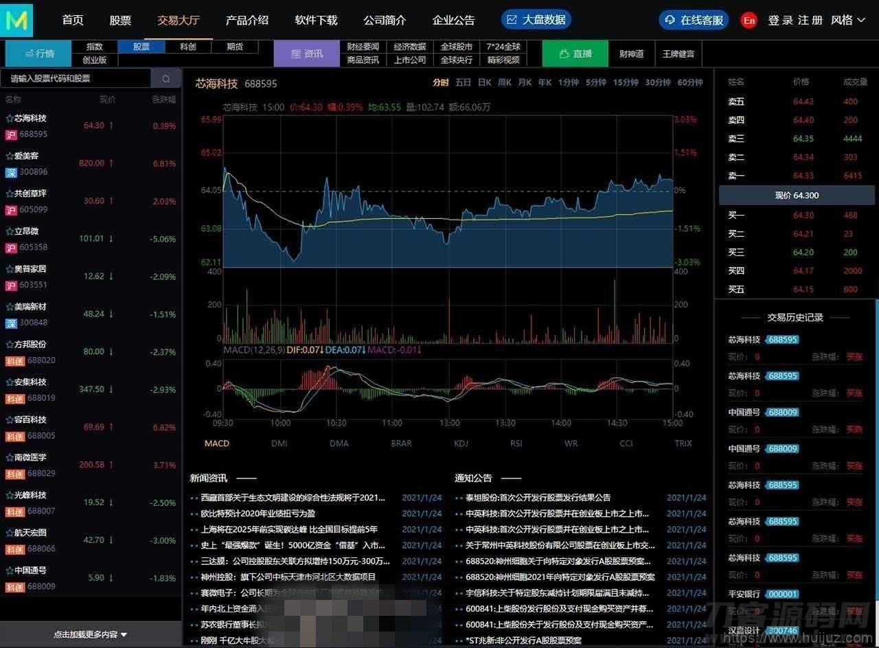 【3.0新股申购】新增新股申购功能+独立新股管理后台+实时分时线和K线/配资系统源码插图3