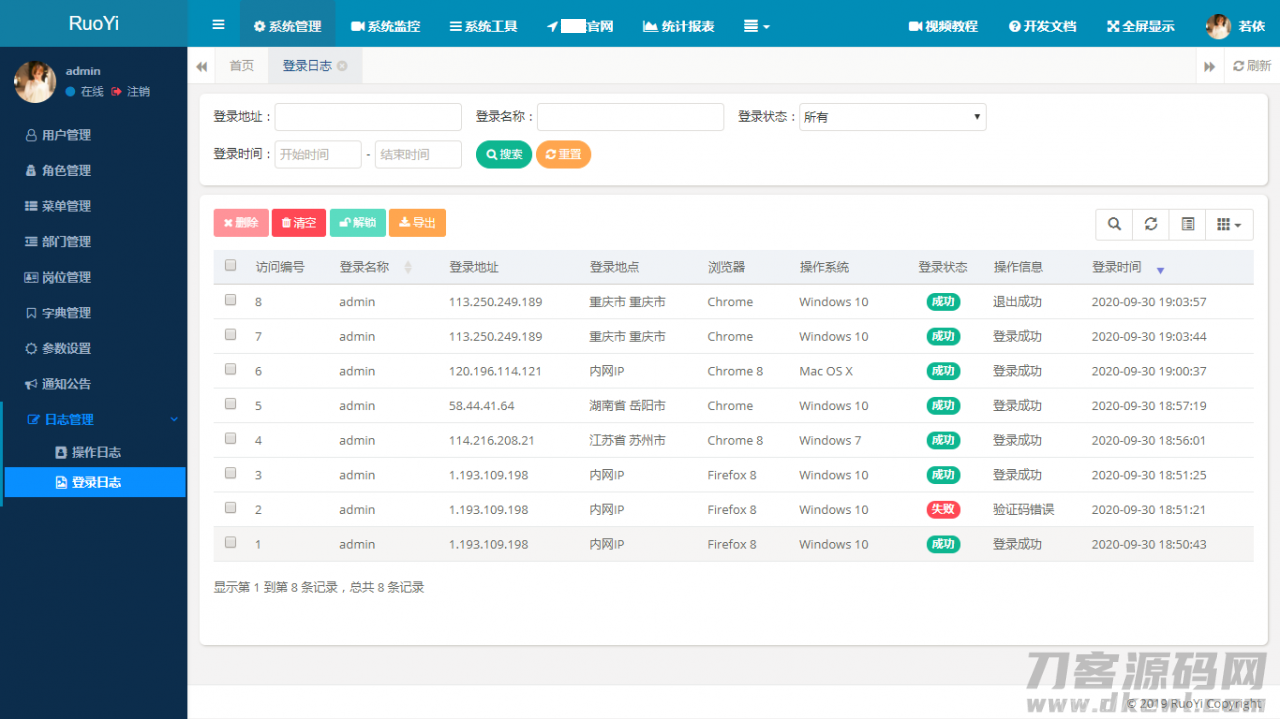 RuoYi若依管理系统v4.5.1源码+定时任务功能插图7