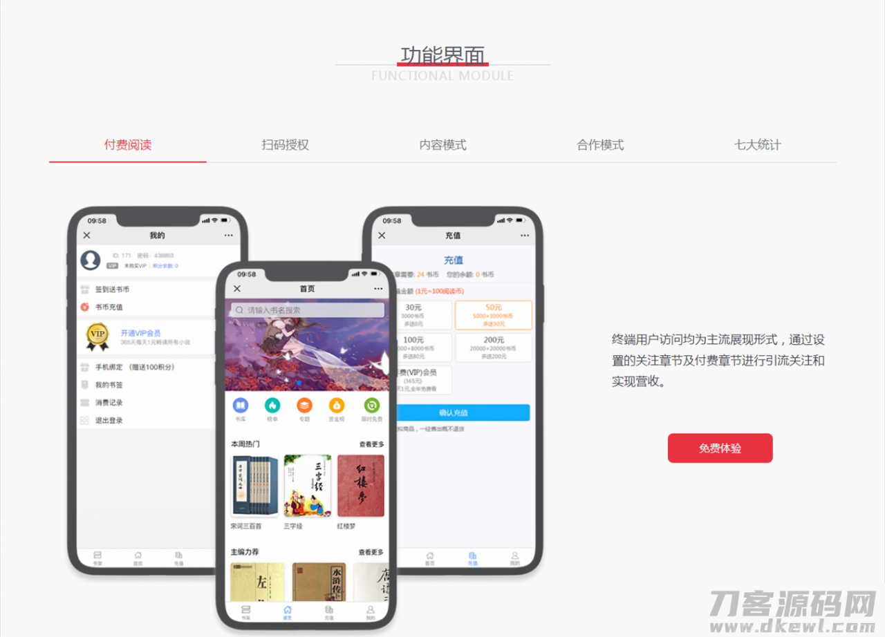 草莓CDMS原创内容分销系统-微信小说平台系统v1.0插图1