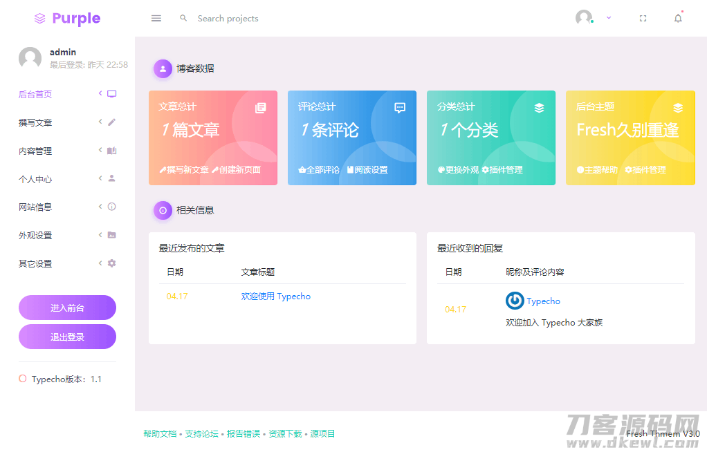 Fresh扁平化自适应typecho后台主题插图1