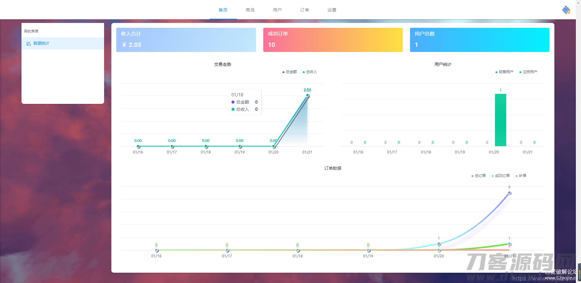 姆町个人自动发卡源码系统【全开源】插图1