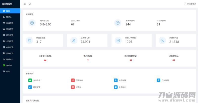 萤火商城 V2.0免费开源版源码插图3