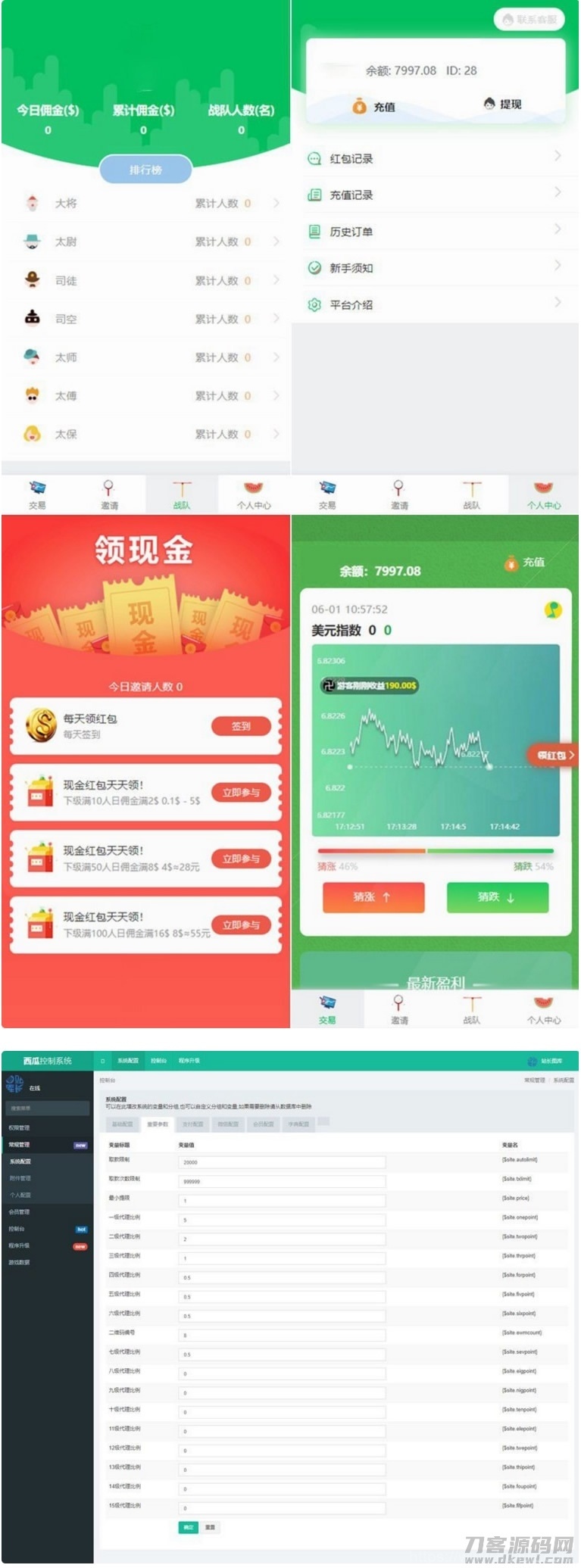 西瓜小清新币圈免公众号版+对接支付+推广K线正常完美源码插图1