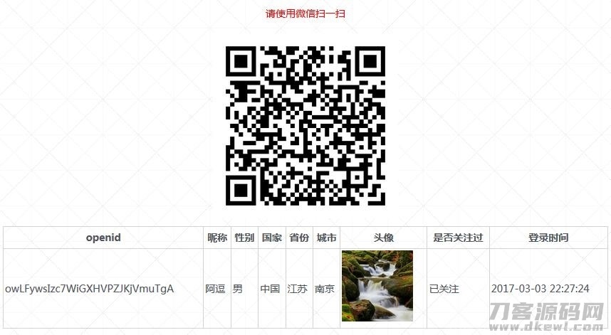 PHP微信扫码关注公众号并授权登录源码插图1