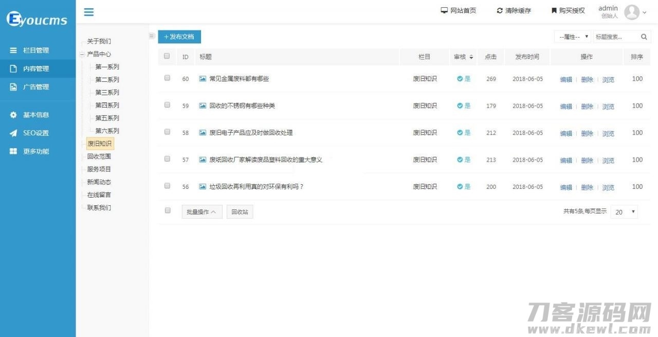 旧物回收类网站源码v2.4插图1