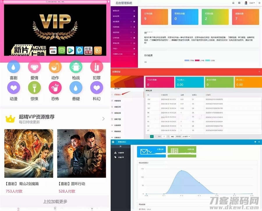 云赏在线视频打赏源码+V8.1版本+V8.5终结版+V8.5修复完结版+亲测可用插图1