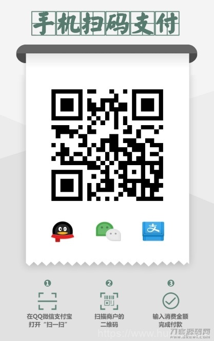 Layui前端的多合一收款码在线生成系统源码_附多套前端UI模板插图1