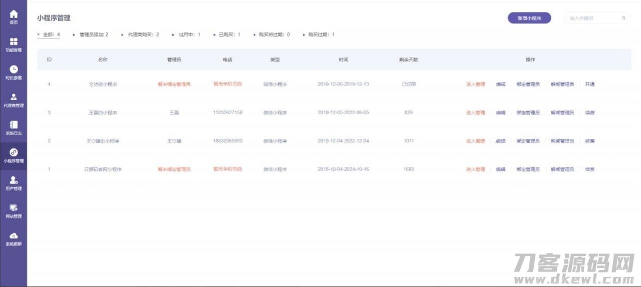 ThinkPHP内核全行业小程序运营管理系统源码 自由DIY布局 一键生成小程序插图3