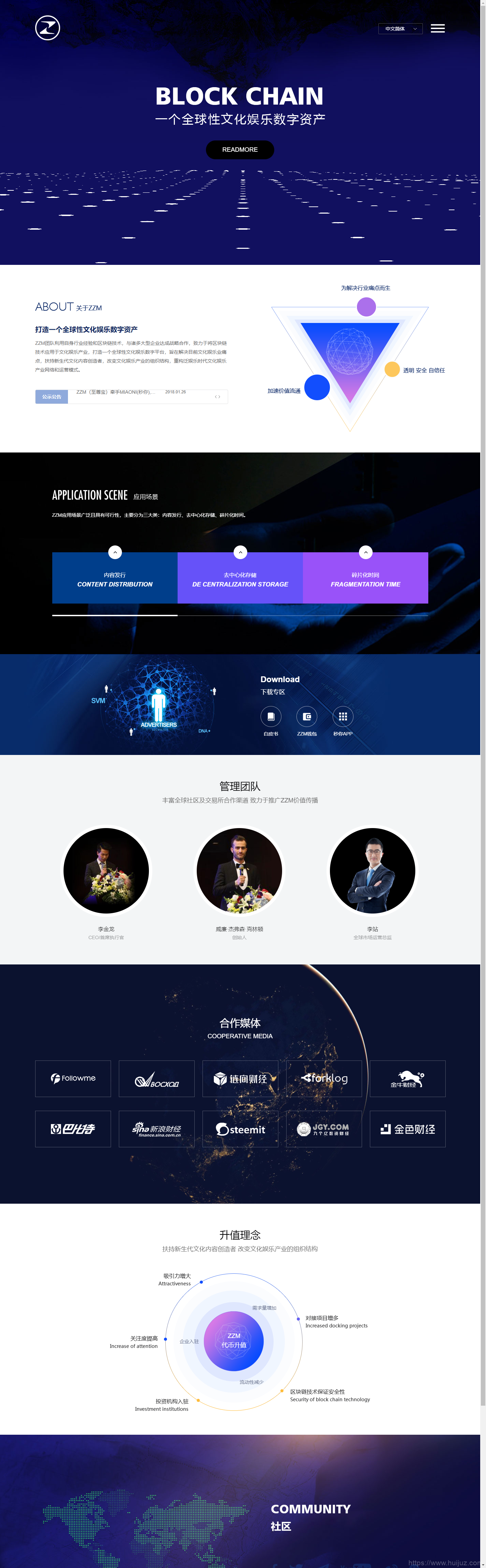 ZZM区块链全球区块文化娱乐相结合的新型网站源码插图1