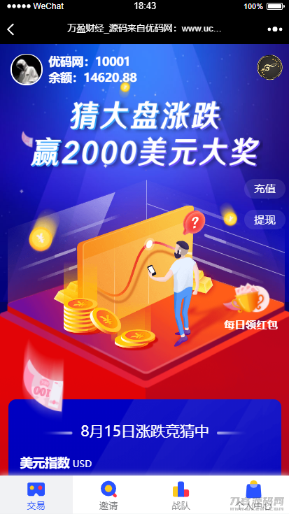 【USDT指数涨跌】蓝色UI二开币圈万盈财经币圈源码K线正常插图1