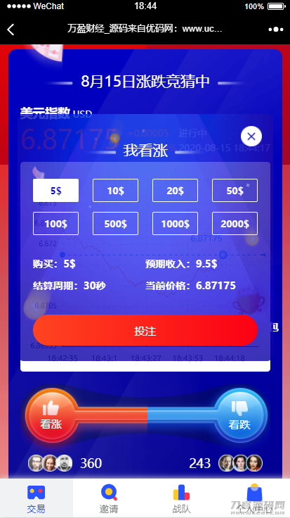【USDT指数涨跌】蓝色UI二开币圈万盈财经币圈源码K线正常插图5