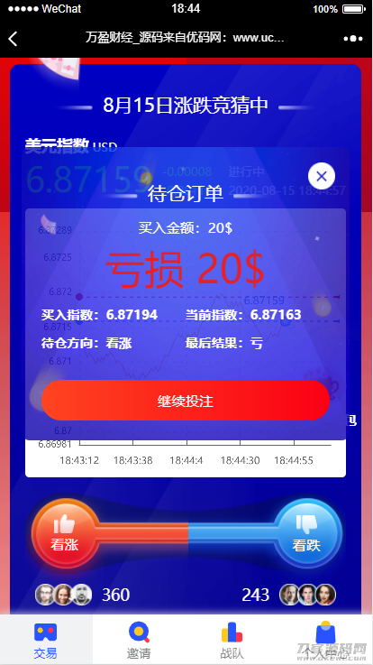 【USDT指数涨跌】蓝色UI二开币圈万盈财经币圈源码K线正常插图9