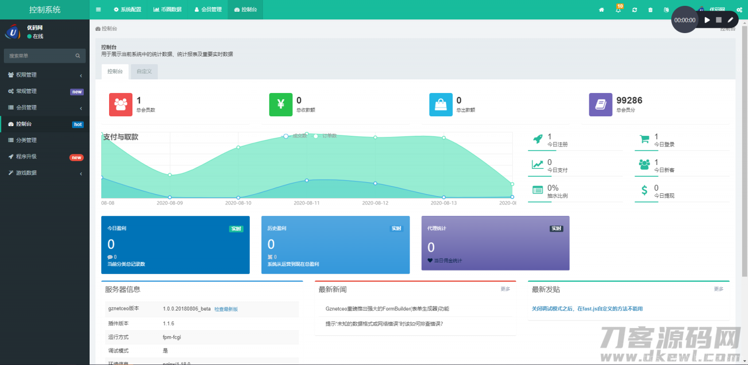 【USDT指数涨跌】蓝色UI二开币圈万盈财经币圈源码K线正常插图19