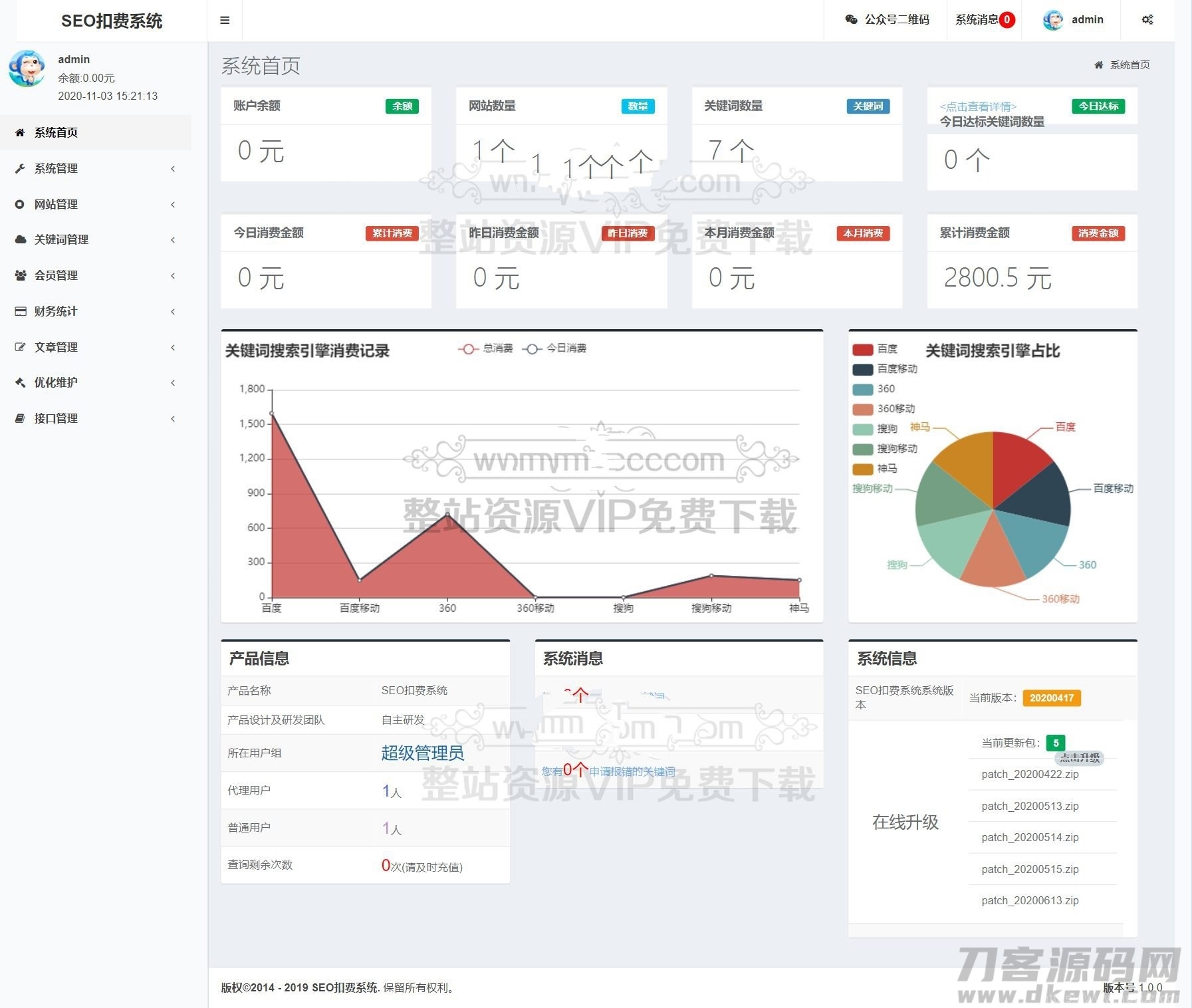 新版SEO按天扣费系统_SEO扣费系统源码_关键词排名监控_网站排名监控工具/ThinkPHP内核插图3