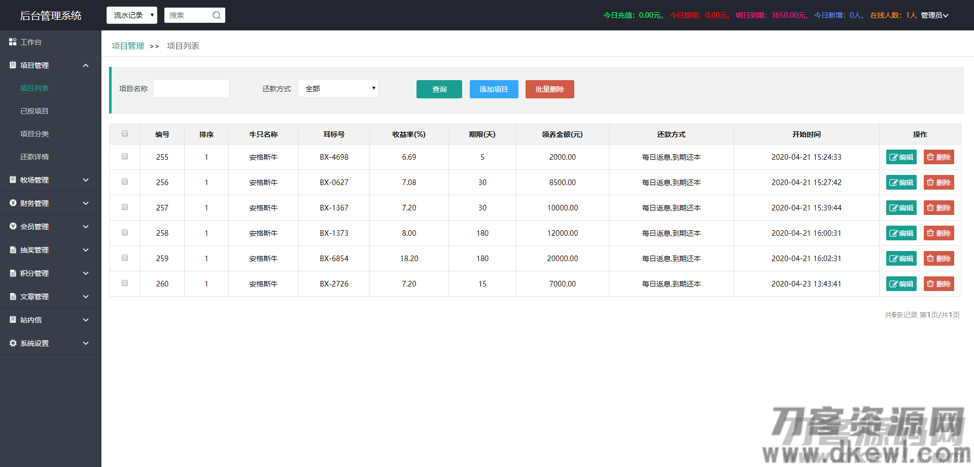 【牧场养牛】带积分商城+抽奖+会员特权 区块源码插图9