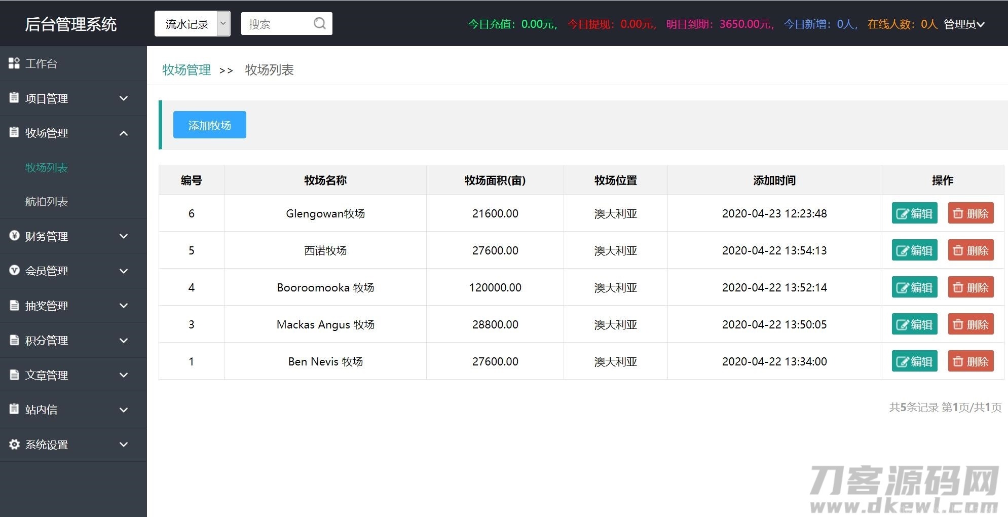 【牧场养牛】带积分商城+抽奖+会员特权 区块源码插图13