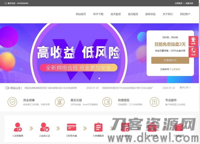 PHP配资系统源码 策略买点,策略A股系统,完美运行插图1
