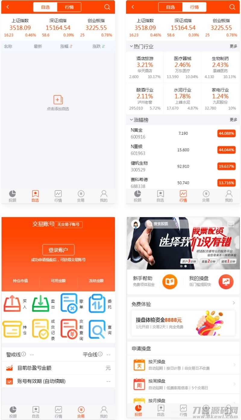 PHP配资系统源码 策略买点,策略A股系统,完美运行插图3