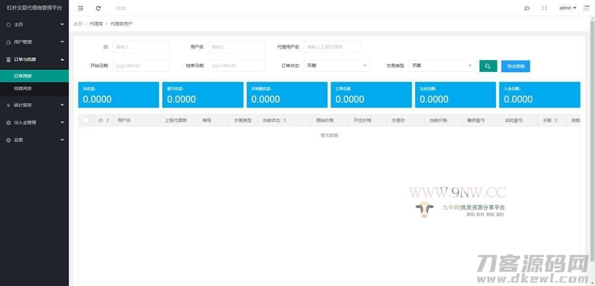 价值4万的「优化版」数字资产交易所源码｜币币交易｜C2C交易｜交易机器人｜撮合交易｜合约交易插图15