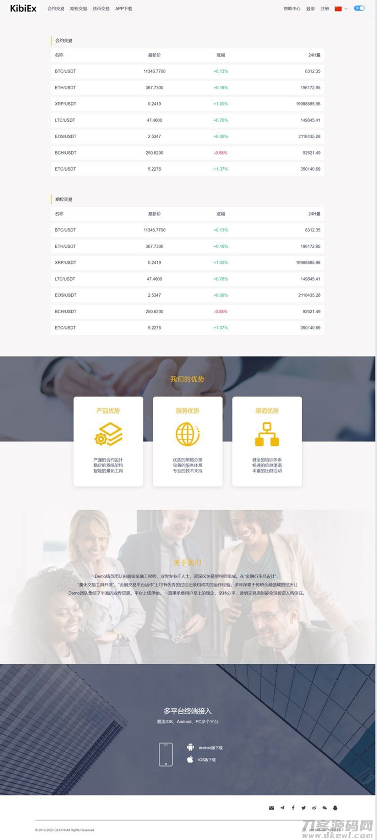 PHP源码_修复版BBANK/仿火币虚拟币交易所网站源码插图7