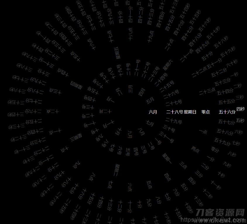 动态罗盘时钟显示源码插图1
