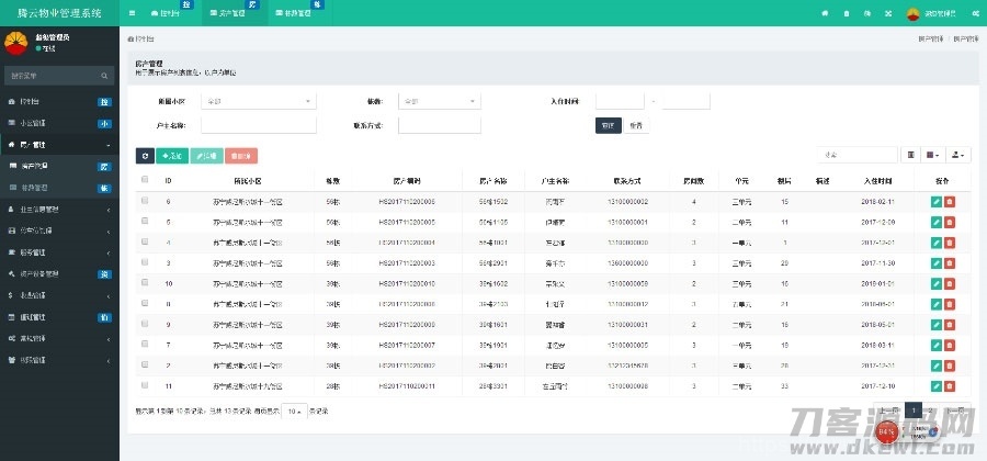ThinkPHP5多小区物业管理系统源码插图7